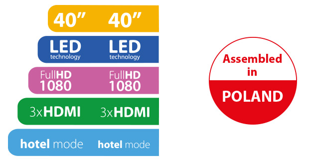 LED4004-icon-box[1]