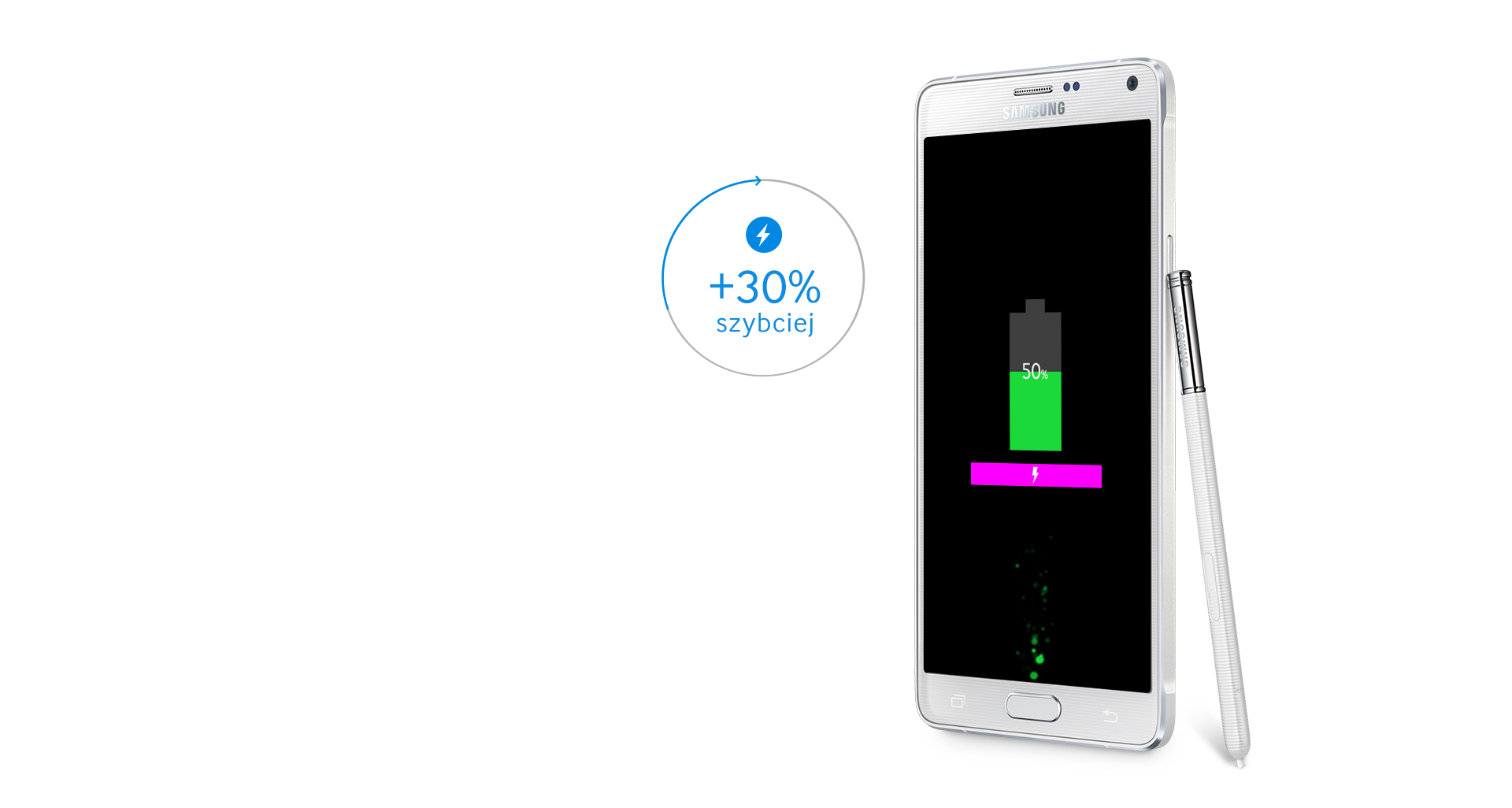 Fast charging, high capacity