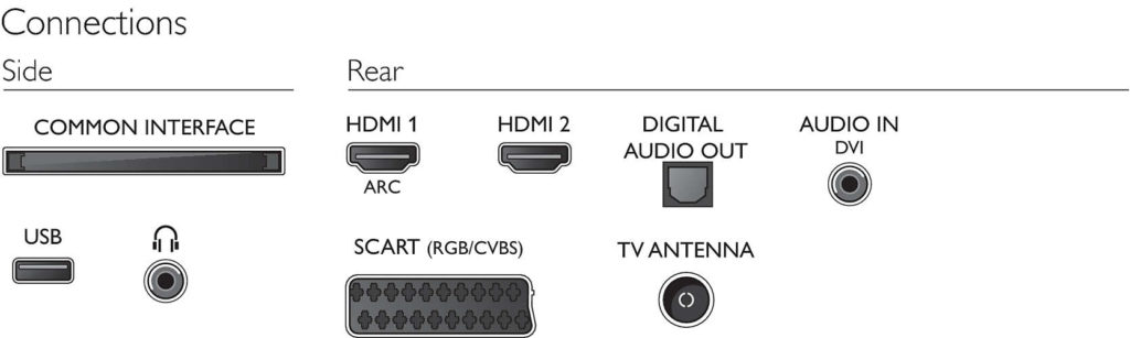 32PHH4101_88-COP-global-001