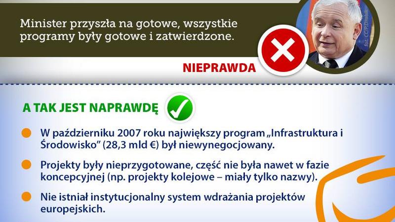 PO chce skontrować Jarosława Kaczyńskiego