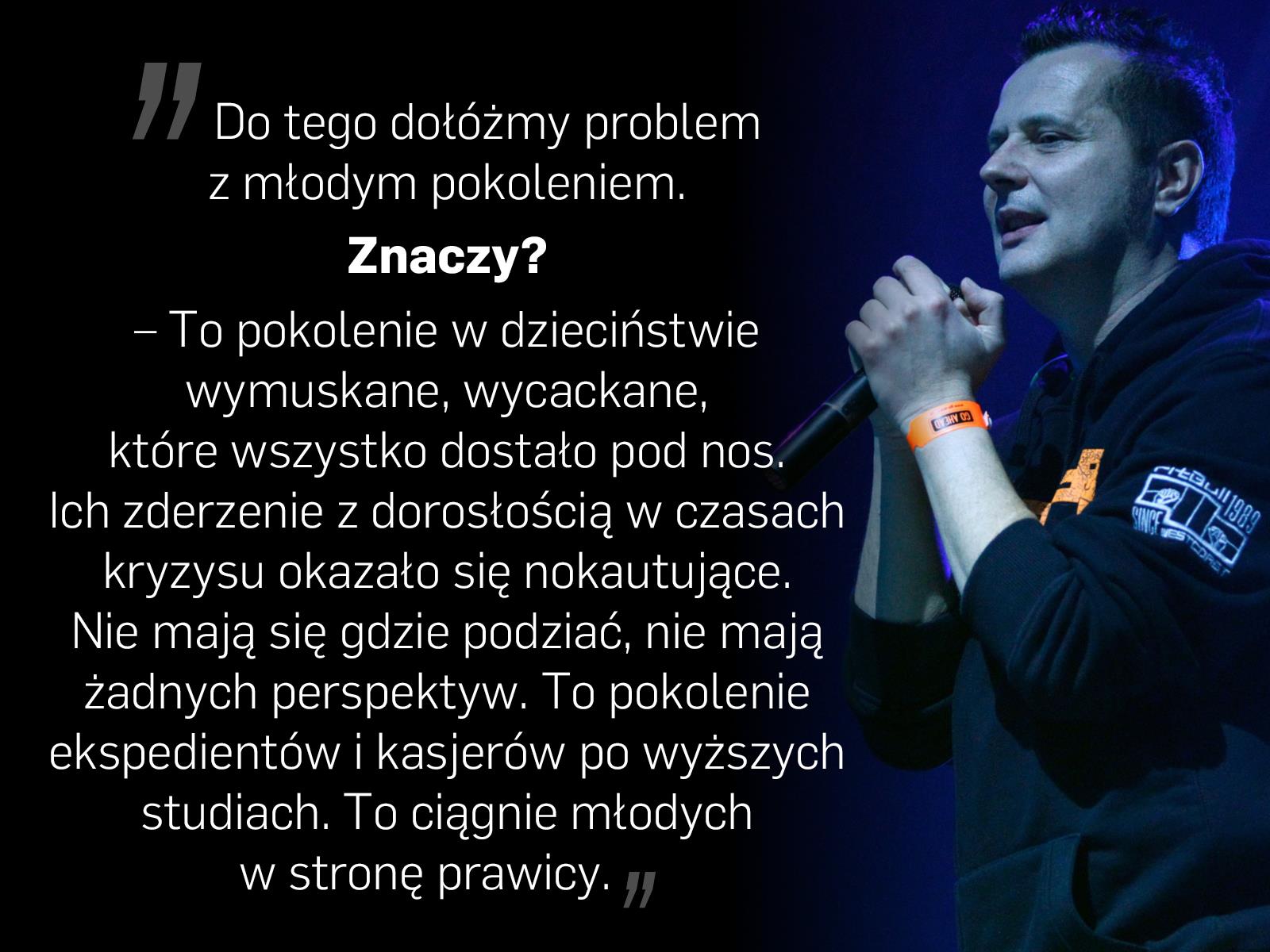 Krzysztof „Grabaż” Grabowski