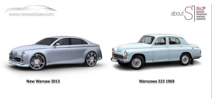 Polish Warszawa car