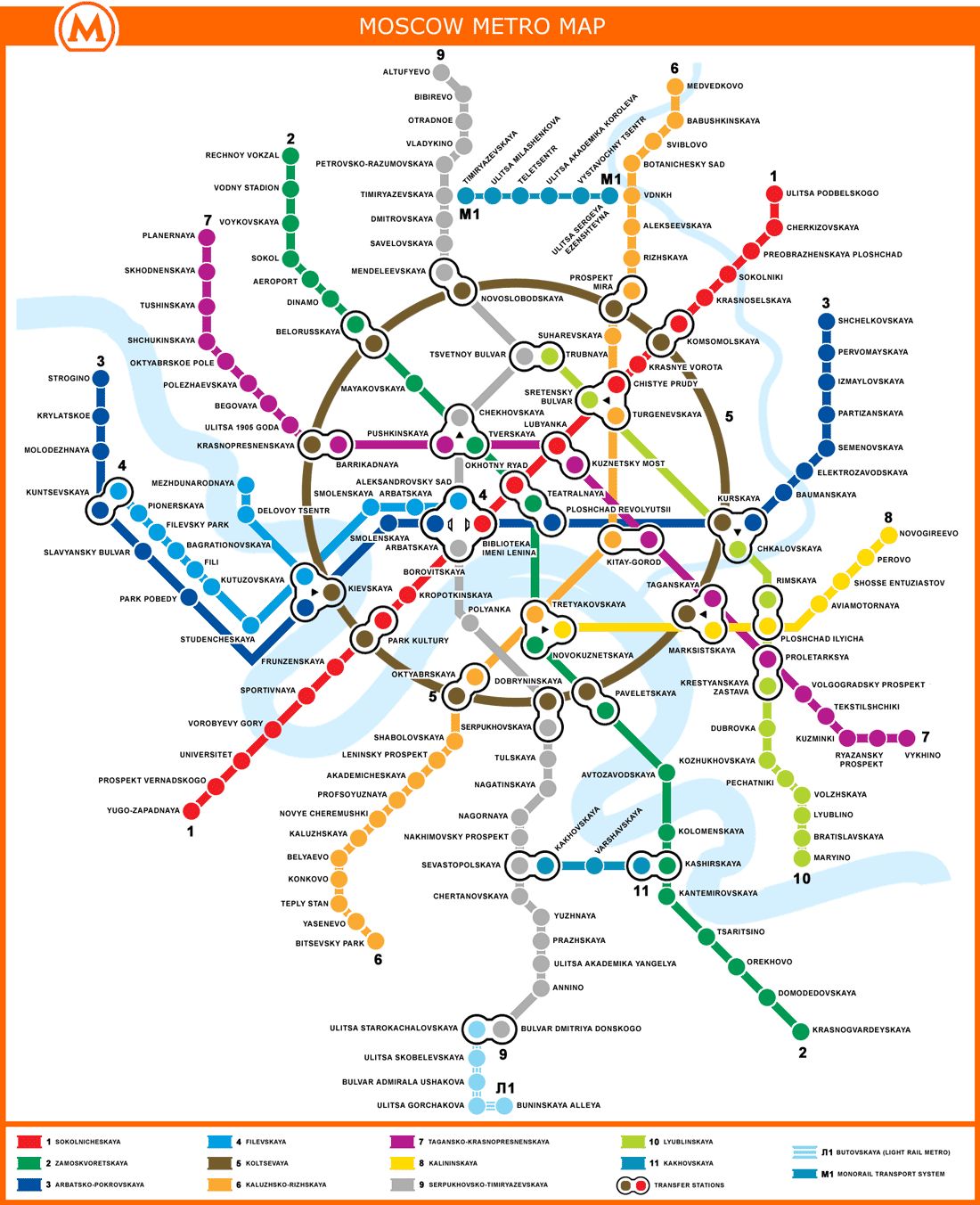 Metro w Moskwie