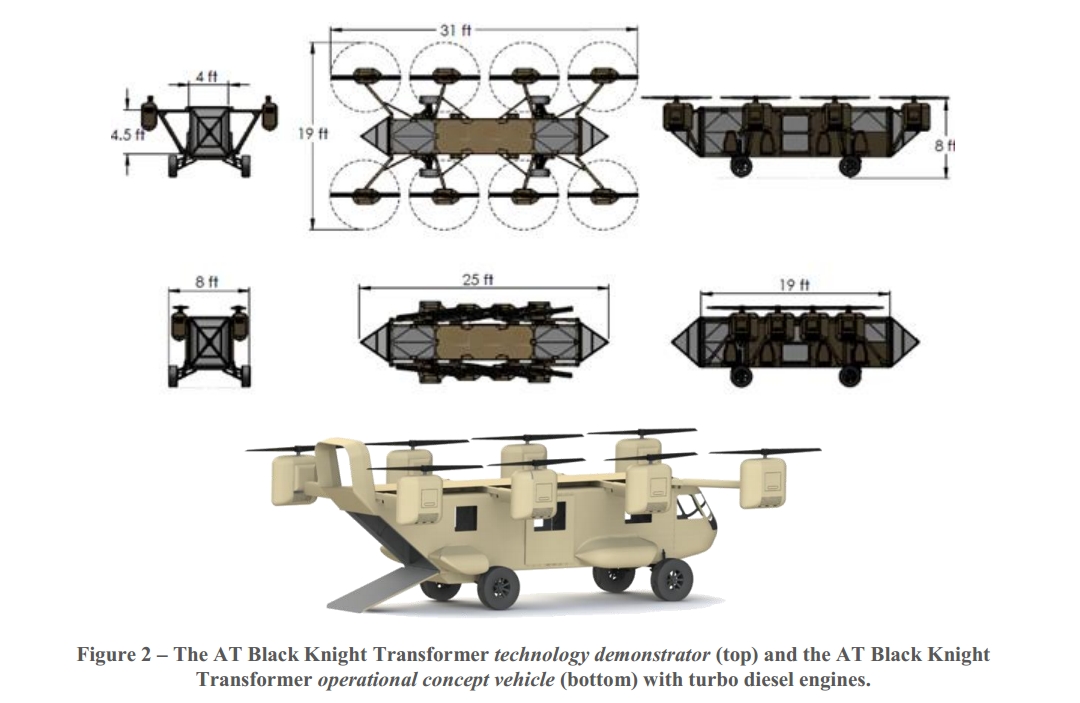 Black Knight Transformer
