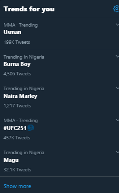 Kamaru Usman tops Twitter Nigeria trends after his win over Jorge Masvidal (Twitter)