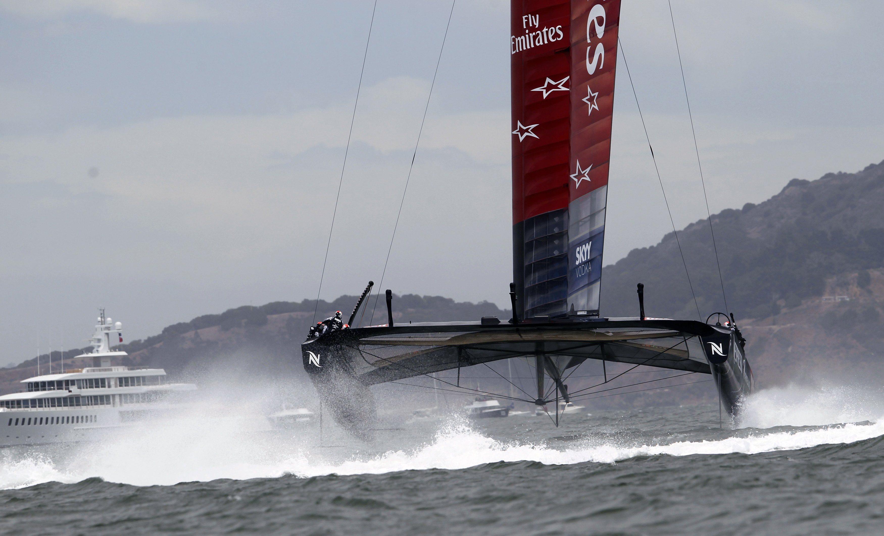 AMERICASCUP/