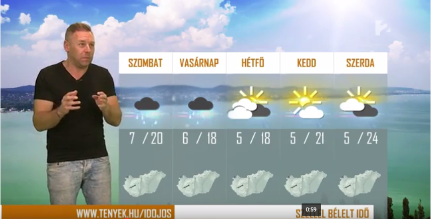 Telefingta a Tények internetes időjárás-jelentését Horváth Szilárd - videó  - Blikk