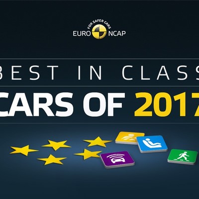 Najlepsze auta w swoich klasach według Euro NCAP