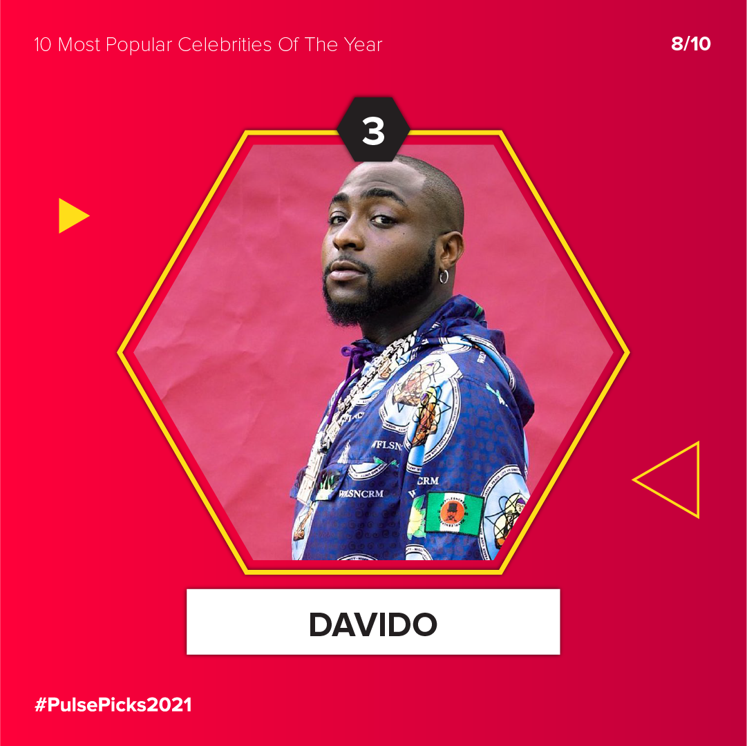 Davido trended globally for 24 hours after sharing his account details on Twitter