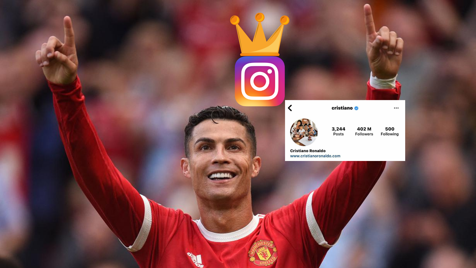 How Ronaldo earns a Staggering N900m for each sponsored post on Instagram | Pulse Nigeria