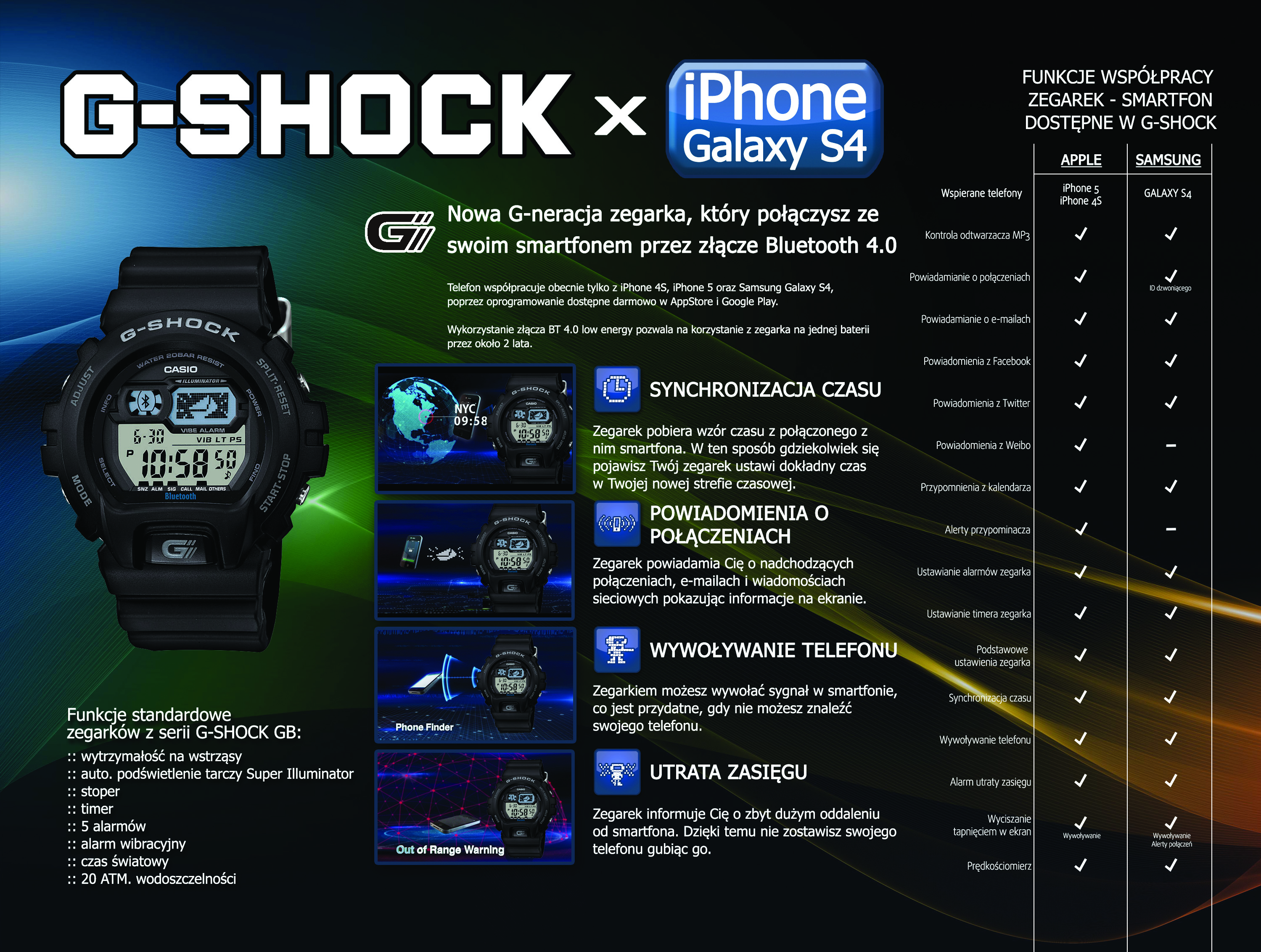 G-Shock