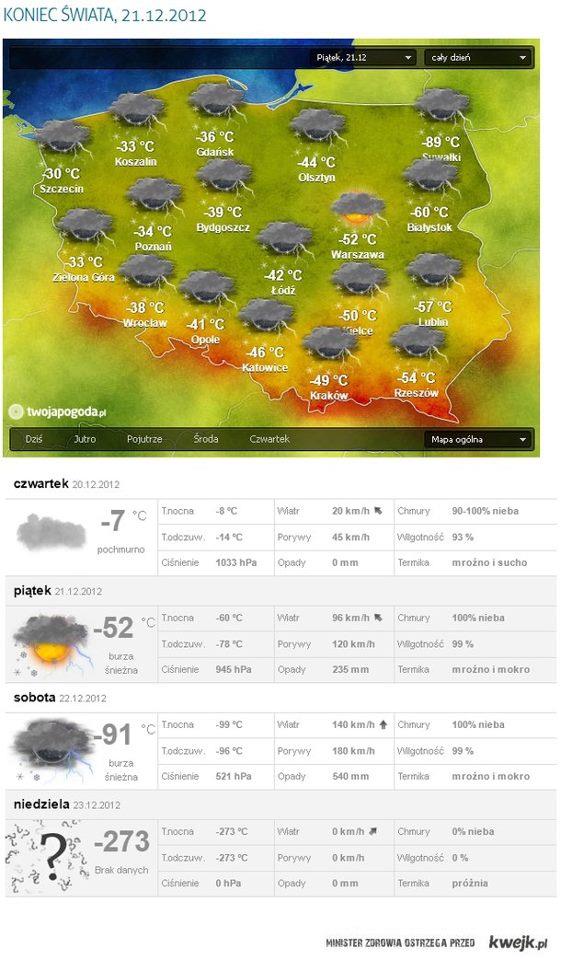 mapa pogoda koniec świata