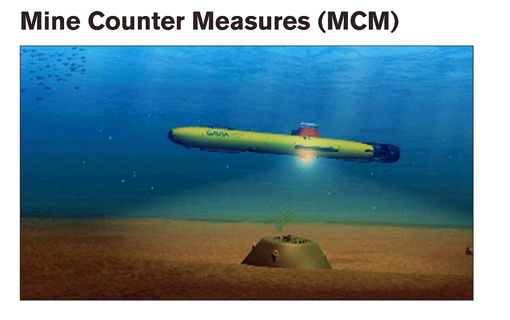 Teledyne Gavia