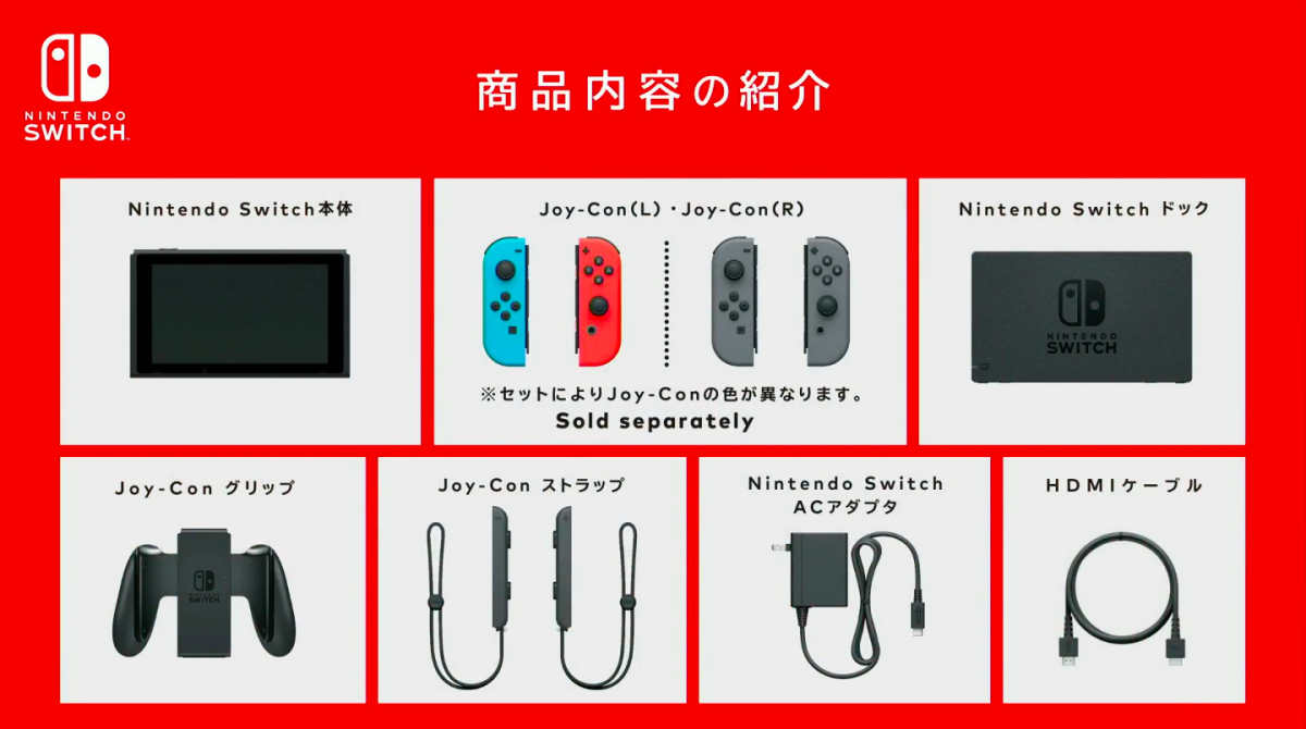 Premiera konsoli Nintendo Switch, następcy Wii U, gry wideo,