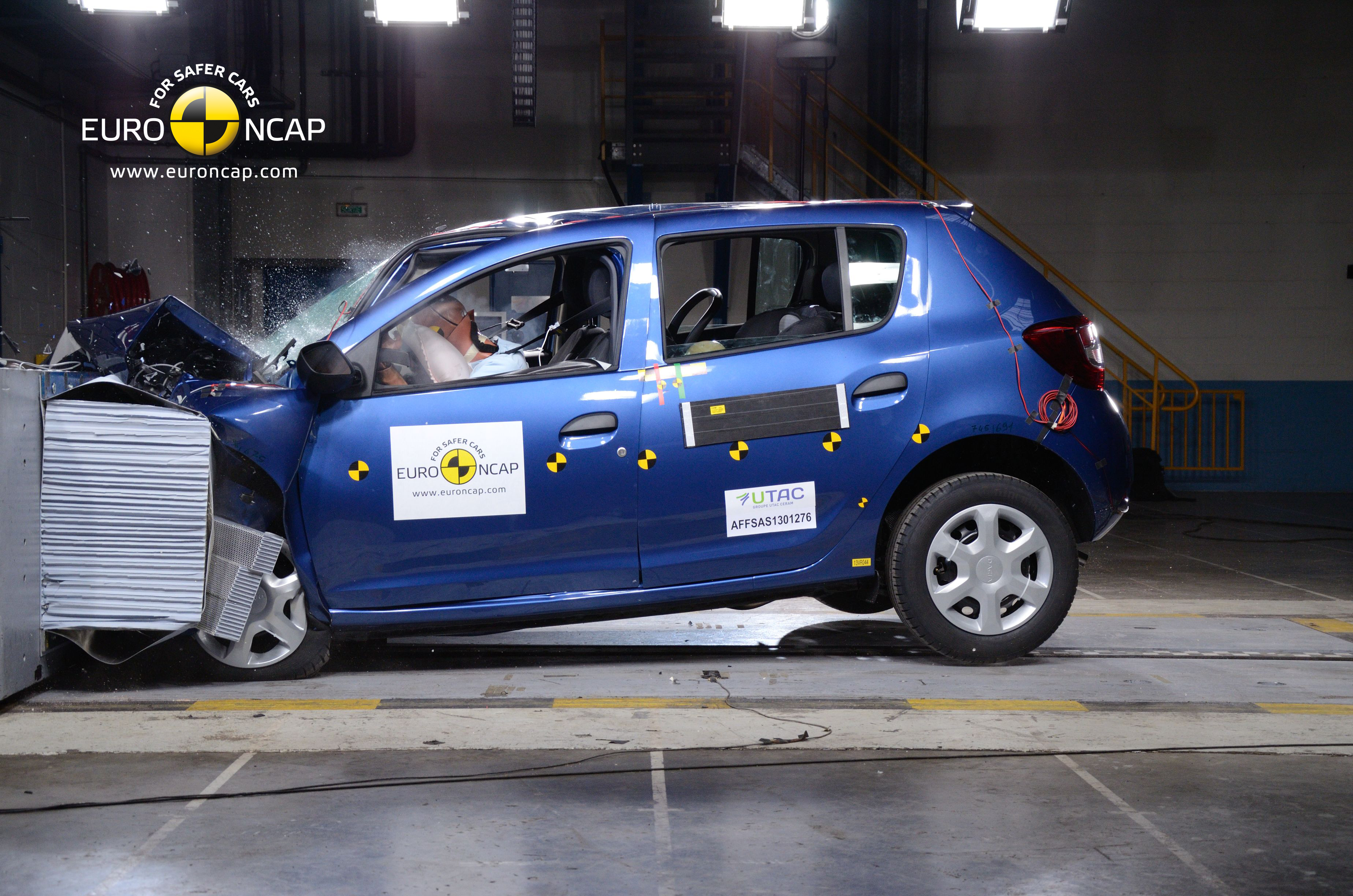 Dacia należąca do Renault pokazała, że tanie wcale nie musi być rozpaść się w drobny mak. Nowe sandero, rywal volkswagena polo i innych, ogólnie zostało ocenione na cztery gwiazdki. Jak są chronione dzieci?