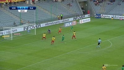 Korona - Śląsk (1:1): Gąska ograł Kallaste, na pokonanie Hamrola zabrakło pomysłu