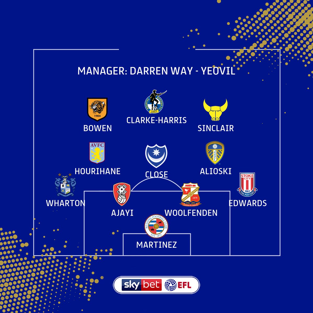Semi Ajayi is again in the EFL Team of the Week [EFL]