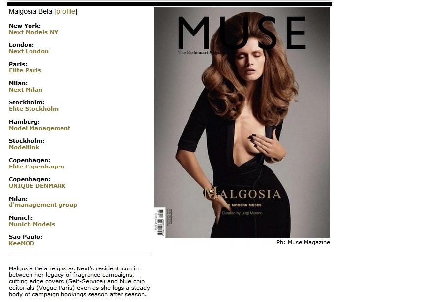 Małgosia Bela / models.com