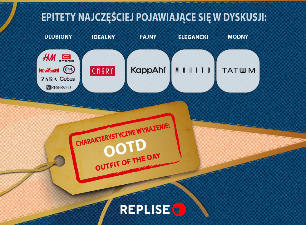 Upodobania internautów