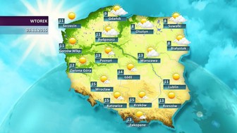 Prognoza pogody dla Polski - 3.11