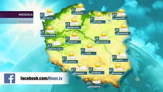 Prognoza pogody dla Polski - 06.09