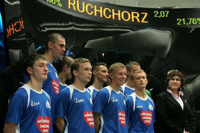 Ruch Chorzów 3