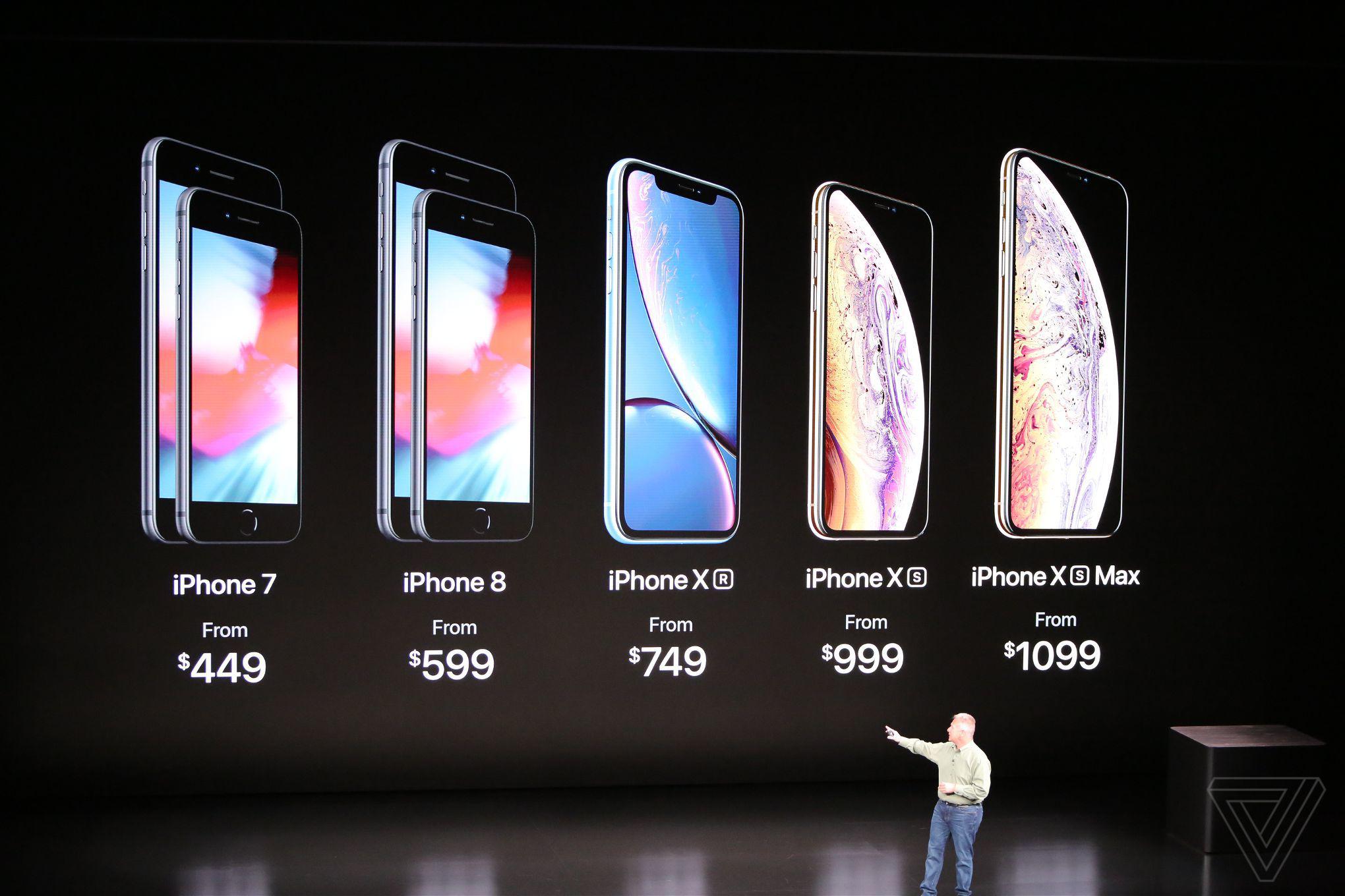 Gyorsabb, erősebb: bemutatkoztak az új iPhone-ok - Blikk