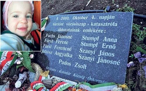 "Senki sem emlékszik már Angyalkára" - Széthullott a vörösiszap kis áldozatának családja