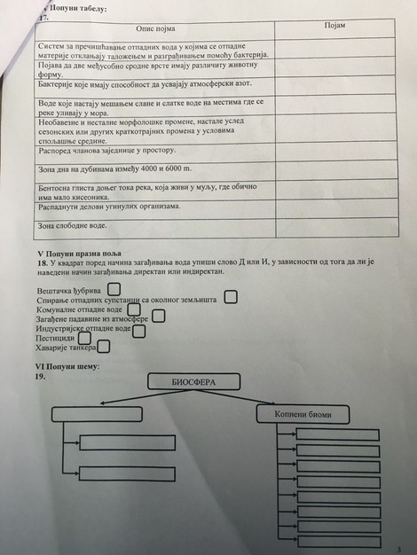 Test sa takmičenja iz Biologije