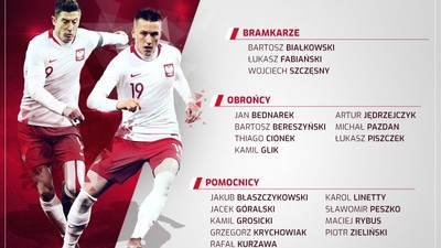 Czterech piłkarzy z Ekstraklasy w kadrze na MŚ w Rosji