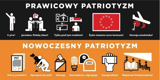 Taką ilustracją zaś różnicę pomiędzy