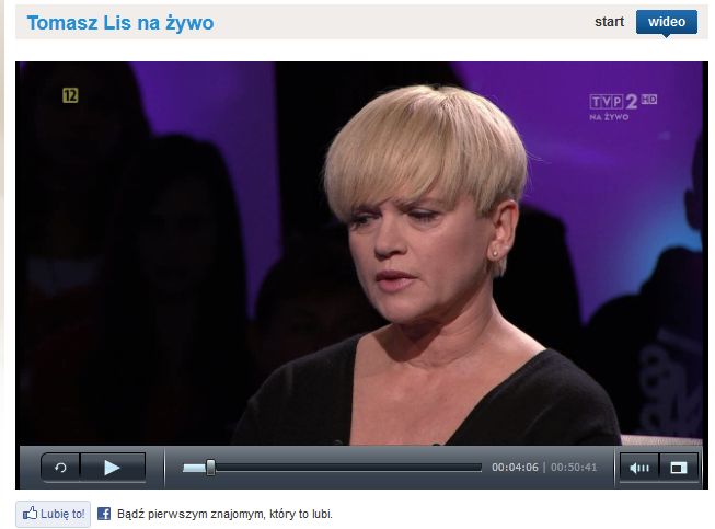 Najgłośniejsze wydarzenia w polskim show biznesie w 2012 roku