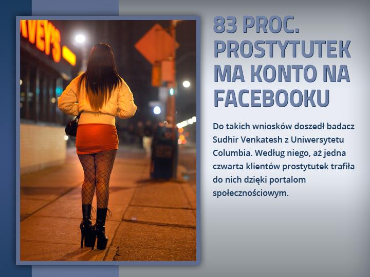 Facebook prostytucja