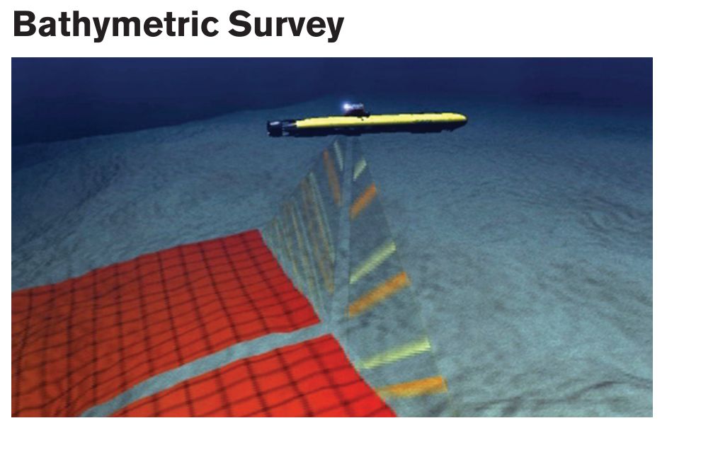 Teledyne Gavia