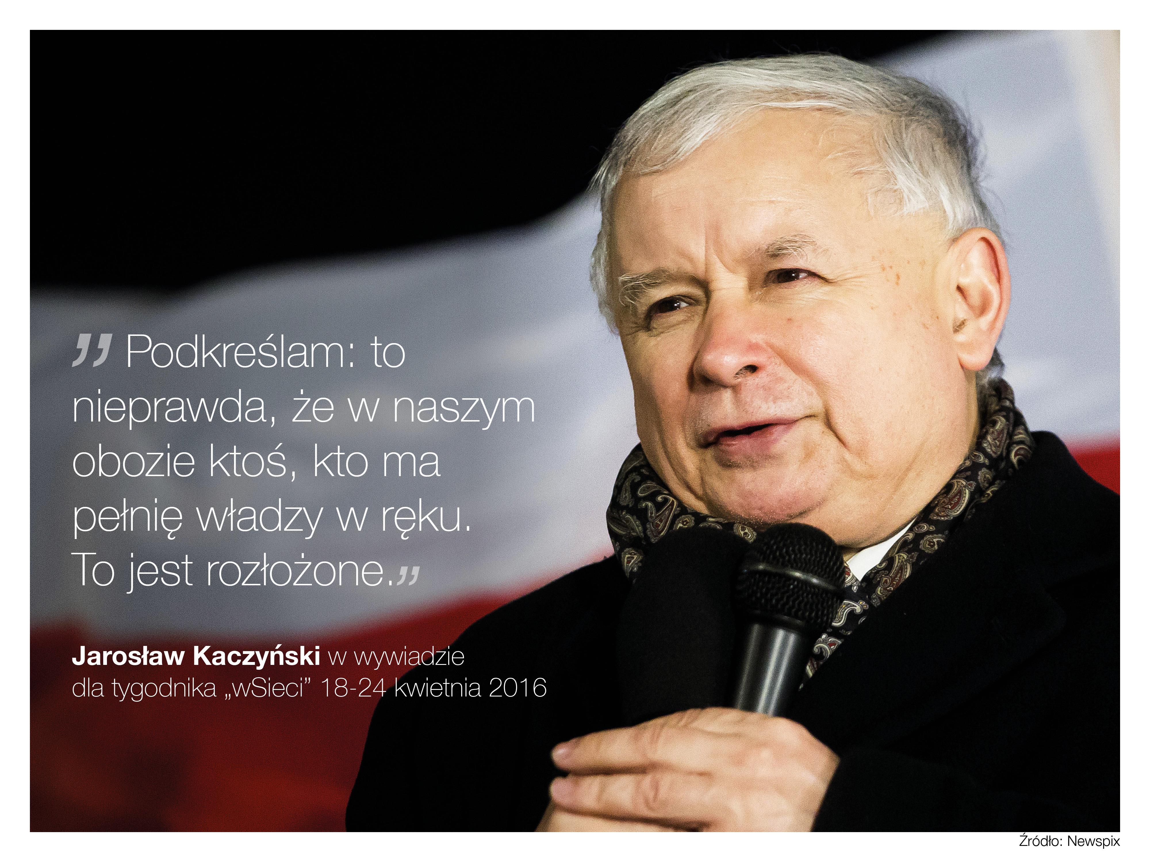 Jarosław Kaczyński w wywiadzie dla wSieci 