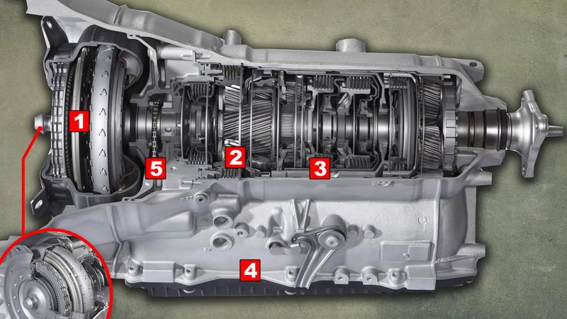 Cała prawda o automatach Poradnik Auto Świat