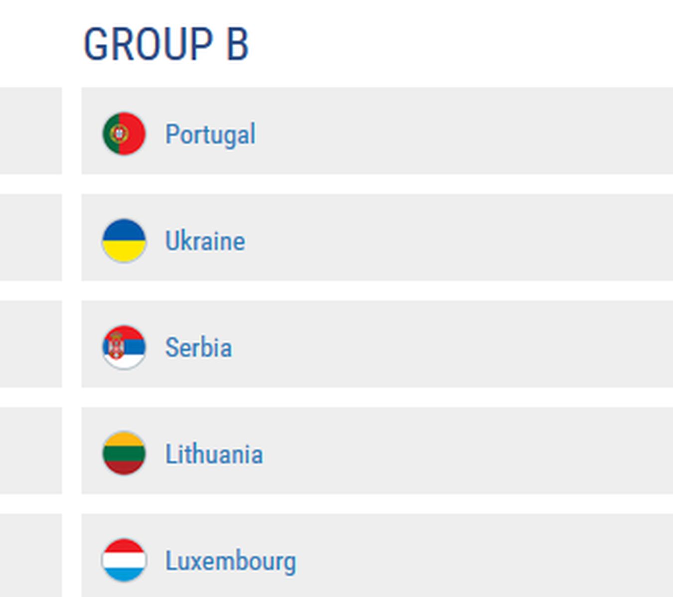 Grupa B: Portugalia, Ukraina, Serbia, Litwa, Luksemburg