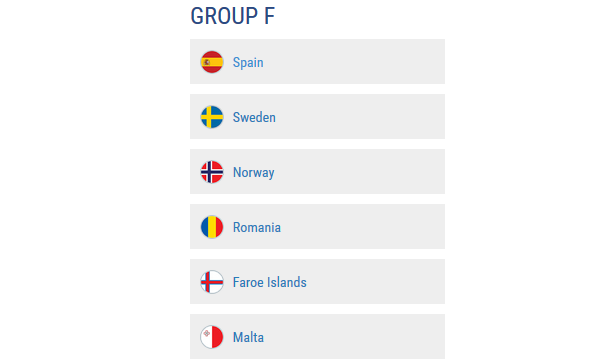 Grupa F: Hiszpania, Szwecja, Norwegia, Rumunia, Wyspy Owcze, Malta