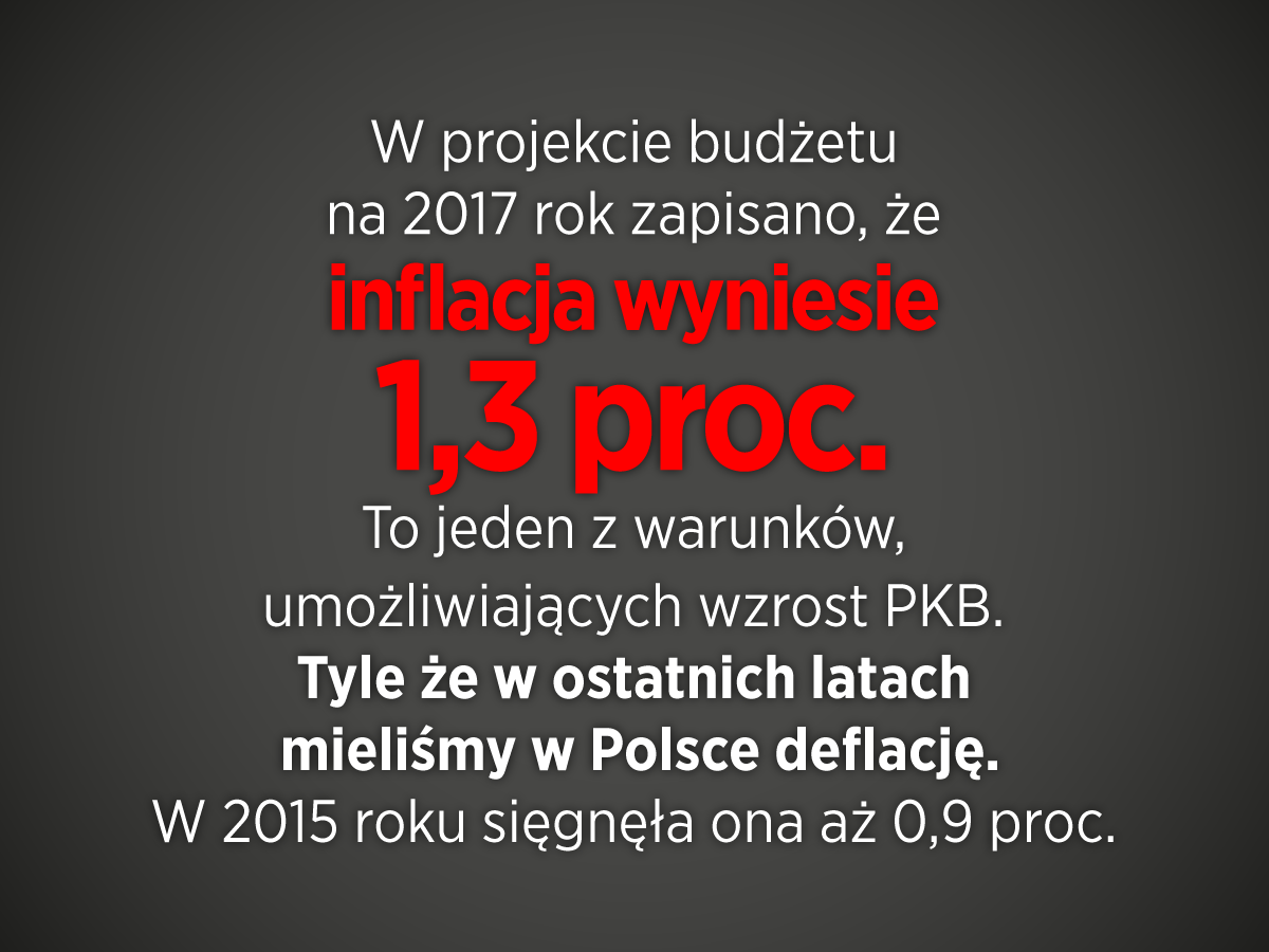 Budżet PiS