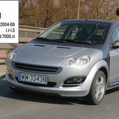 Smart Forfour - jaka jest cena oryginalności?