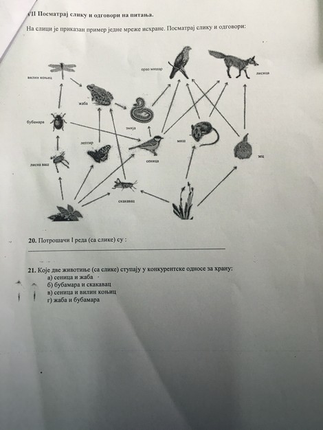Test sa takmičenja iz Biologije