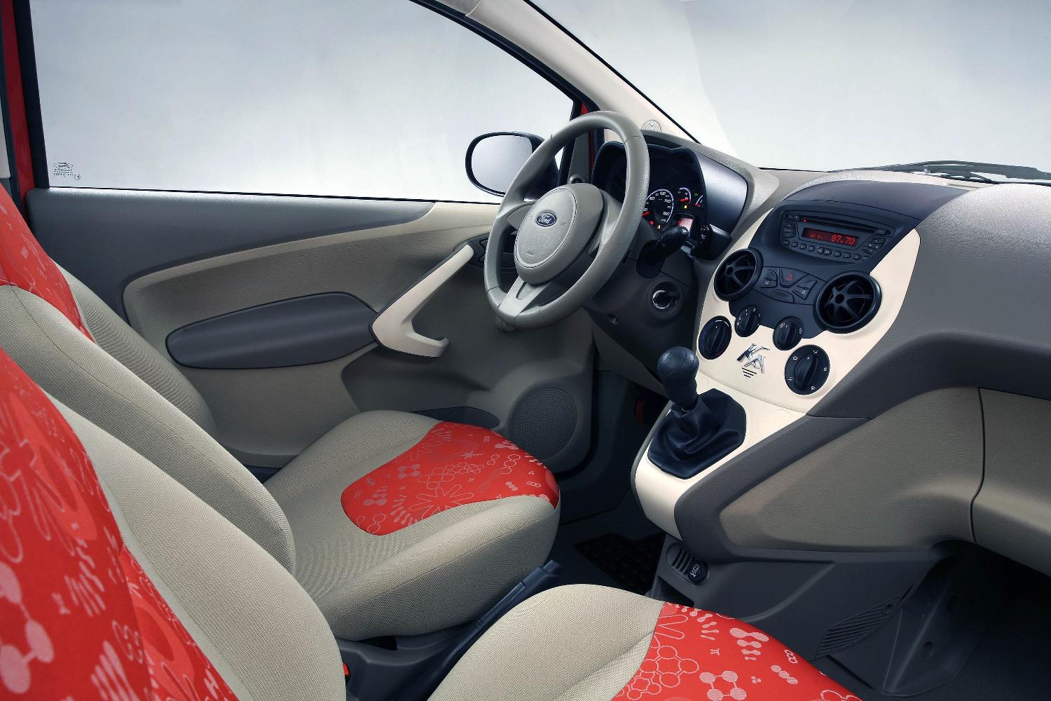 Ford ka - samochód jest produkowany w fabryce Fiata w Tychach - pierwsze miejsce w klasie aut mini