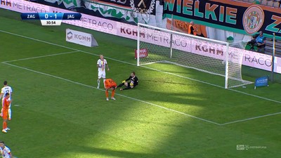 Zagłębie L. - Jagiellonia (0:1): Znów aktywny Żyra. Mocny strzał sprawił dużo kłopotów Kelemenowi