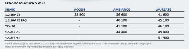 Cennik Dacii Logan MCV