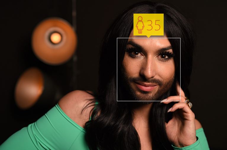 Conchita Wurst i jej wiek według How-Old.net