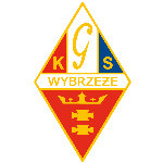 Renault Zdunek Wybrzeże Gdańsk