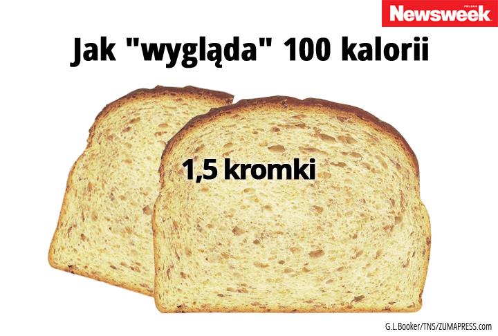 slajdy 100 kalorii