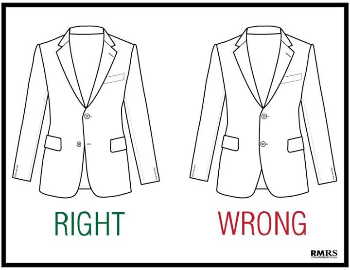 Real Men Real Style