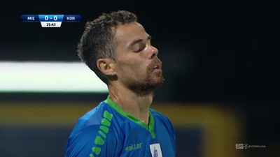 Miedź - Korona (0:0): Marquitos marnuje dogodną okazję! Hiszpan miał przed sobą tylko bramkarza...