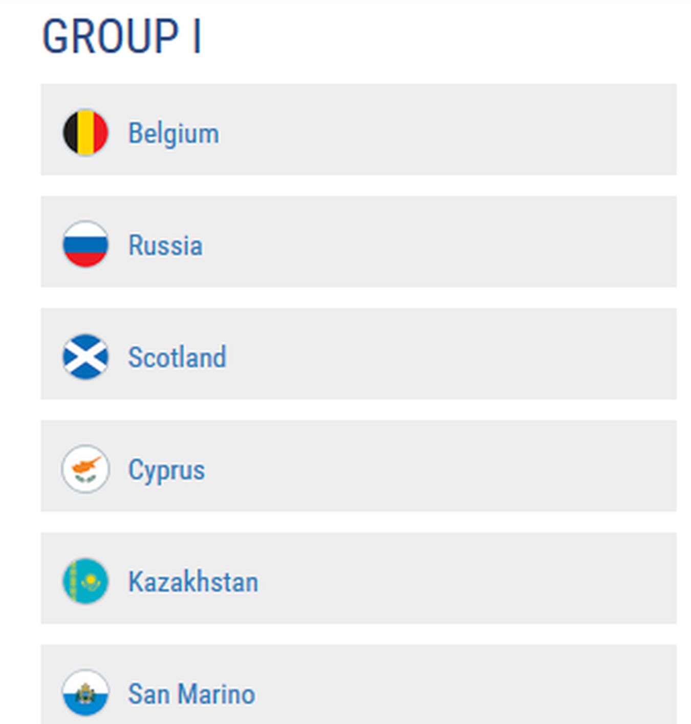 Grupa I: Belgia, Rosja, Szkocja, Cypr, Kazachstan, San Marino